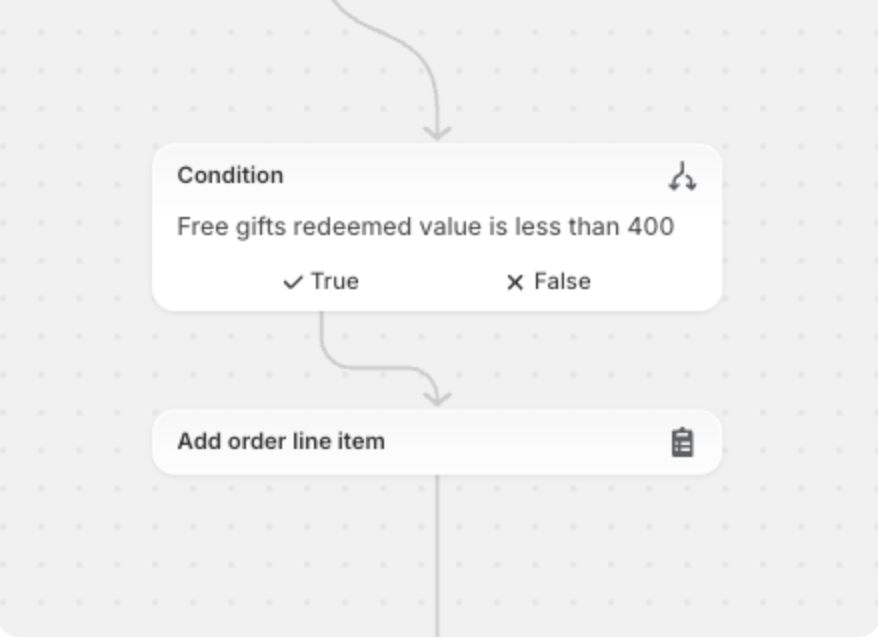 Condição no Shopify Flow: se o valor de free gifts redeemed for menor que 400, segue para Add order line item